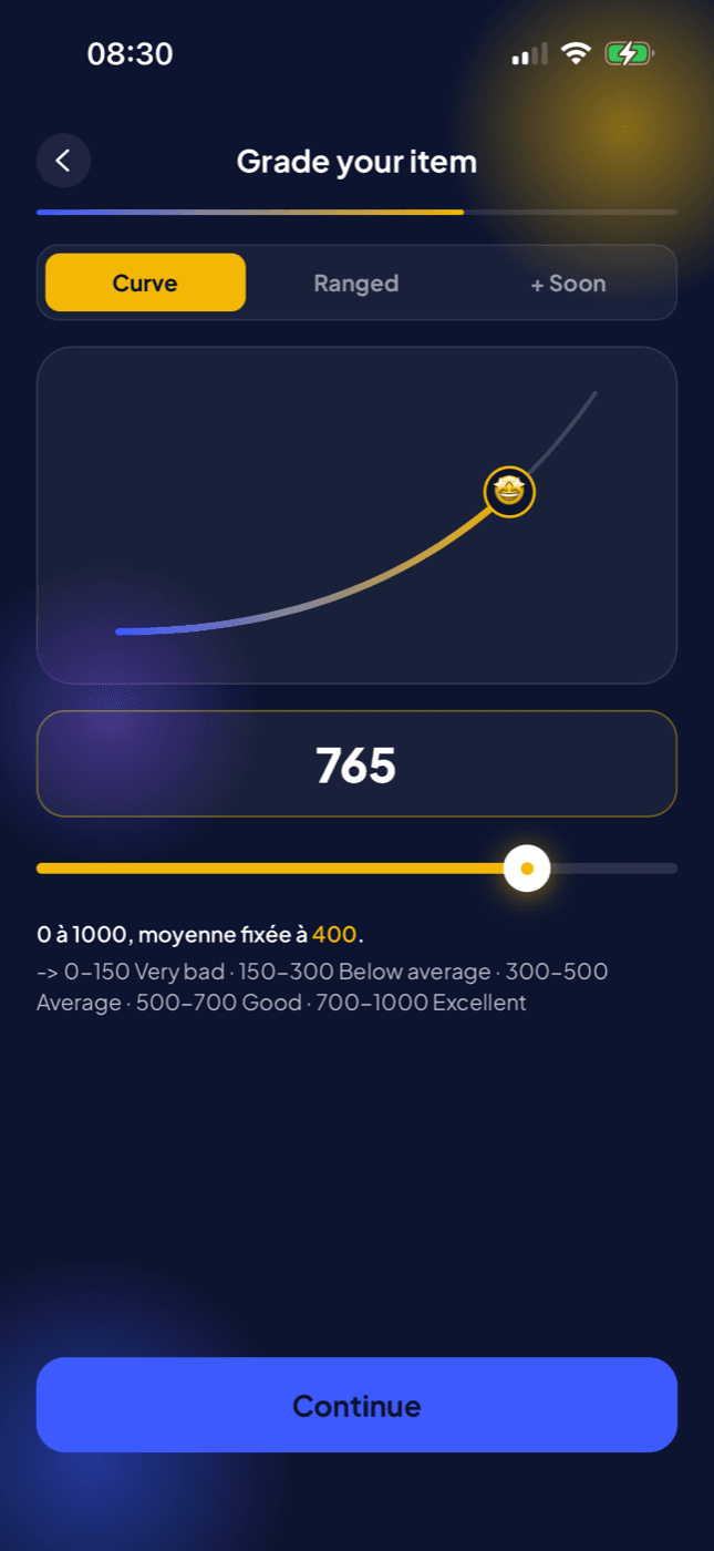 Rating a dish on the curve, from 0 to 1000