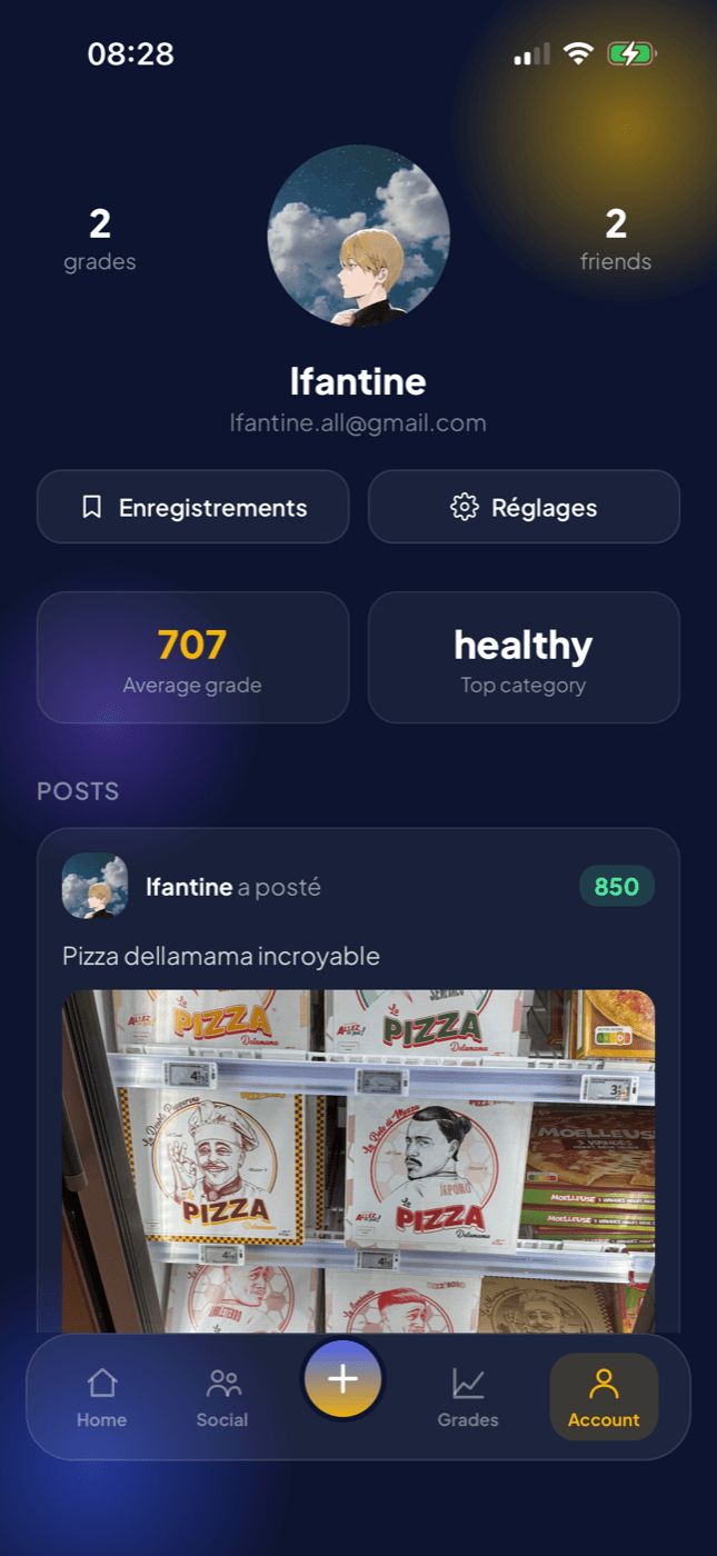 User profile with statistics and posts